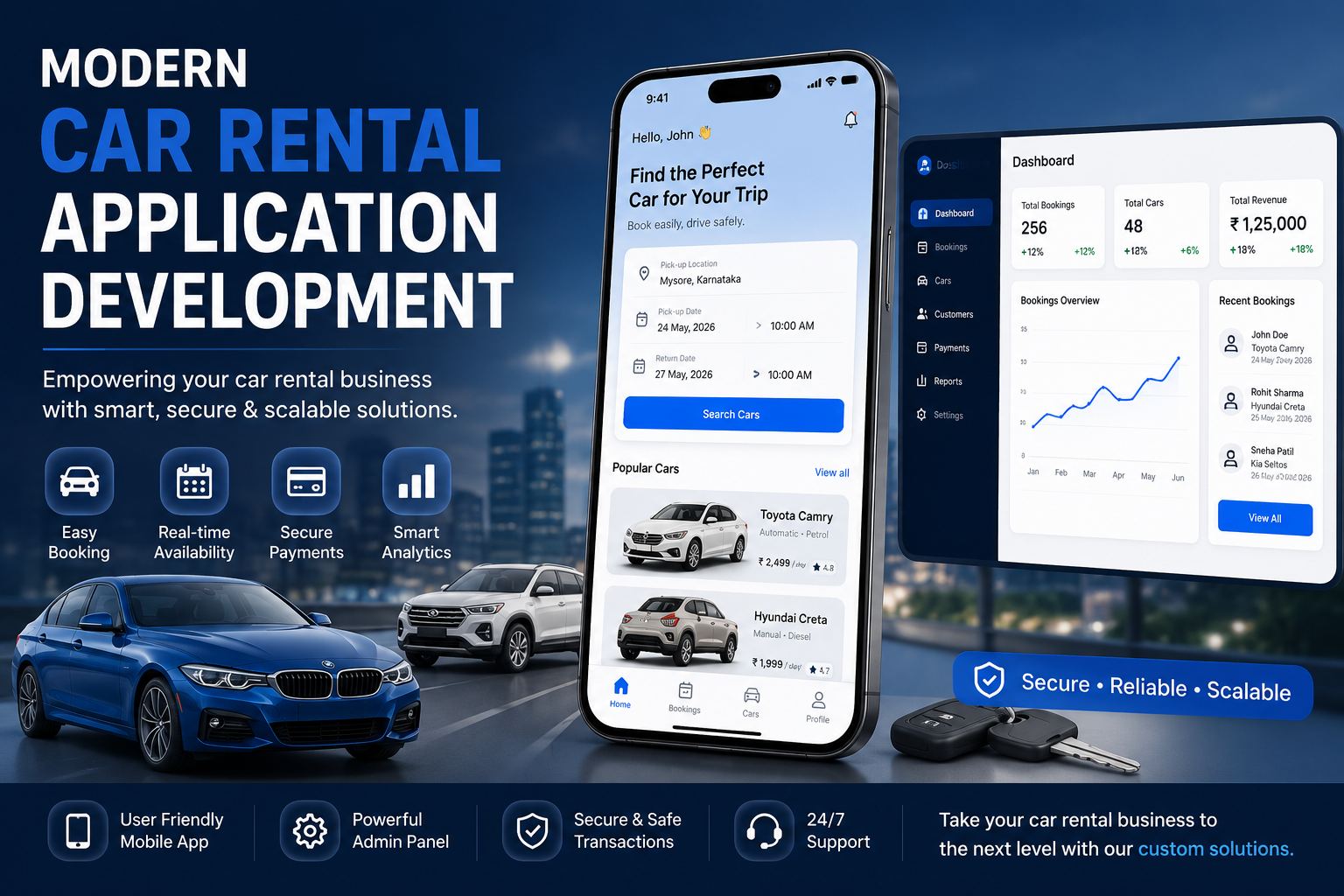 Car Rental Application